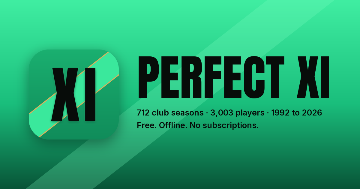 Perfect XI – Premier League Draft Game